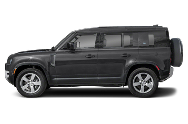 2024 Land Rover Defender