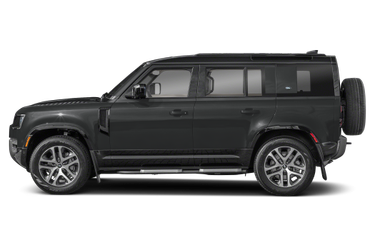 2025 Land Rover Defender