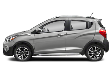 2021 Chevrolet Spark