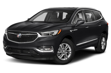side view of 2021 Enclave Buick