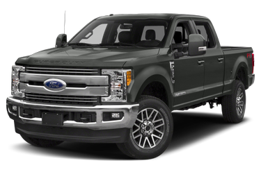 2017 Ford F-250 Consumer Reviews | Cars.com