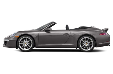 2015 Porsche 911
