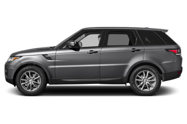 2015 Land Rover Range Rover Sport