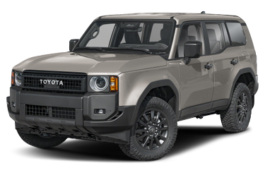 Generation 2024-2026