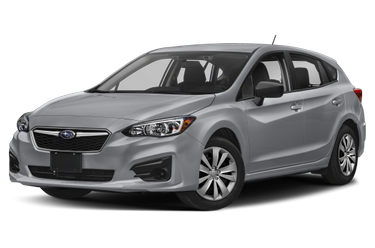 side view of 2019 Impreza Subaru