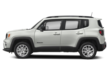 2022 Jeep Renegade