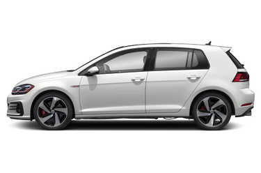 2021 Volkswagen Golf GTI