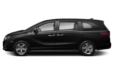 2020 Honda Odyssey