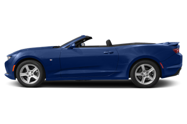 2020 Chevrolet Camaro