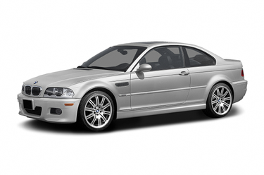 BMW E46 M3 used car review - Drive