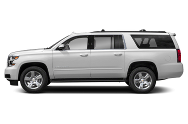 2019 Chevrolet Suburban