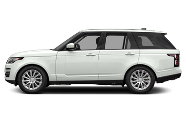 2021 Land Rover Range Rover