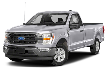 2021 Ford F-150 Review