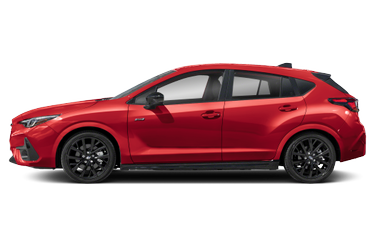 2025 Subaru Impreza
