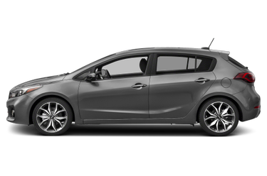 2018 Kia Forte