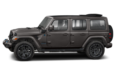 Jeep Lineup - Latest Models & Discontinued Models | Cars.com