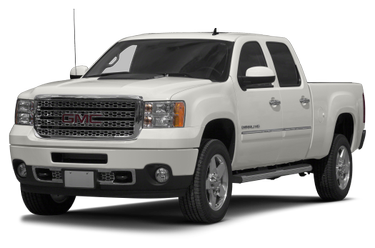 Generation 2007-2014