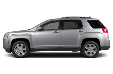2015 GMC Terrain