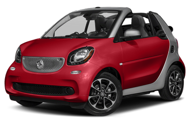 2017 Smart Fortwo Cabriolet U.S.-Spec First Drive – Review –  Car and Driver