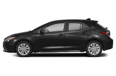 2025 Toyota Corolla Hatchback