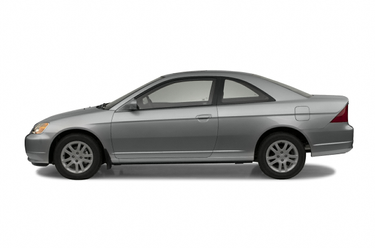 2002 Honda Civic