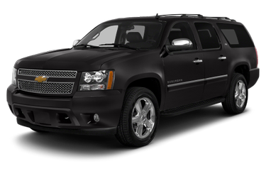 Generation 2007-2014