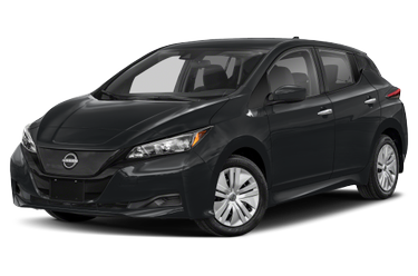 Generation 2018-2025