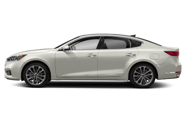 2018 Kia Cadenza