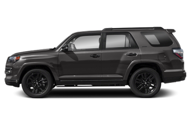 2021 Toyota 4Runner