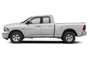 2024 RAM 1500 Classic