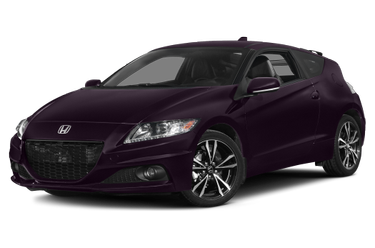 2013 Honda CR-Z Hybrid Photos and Info – News – Car and Driver