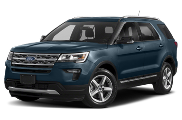 side view of 2018 Explorer Ford