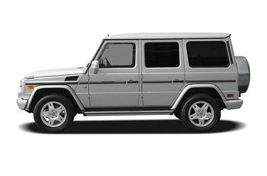2005 Mercedes-Benz G-Class