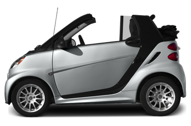 2015 smart ForTwo