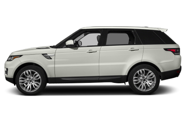 2015 Land Rover Range Rover Sport