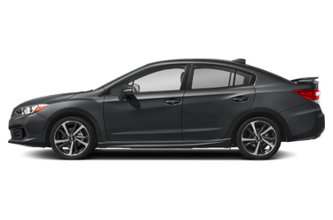 2021 Subaru Impreza