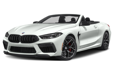 side view of 2023 M8 BMW