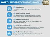 Thumbnail of 2025 Bright White Clearcoat Jeep Grand Cherokee L