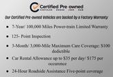 Thumbnail of 2020 White Clearcoat Jeep Compass