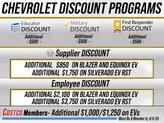 Thumbnail of 2026 Black Chevrolet Equinox EV