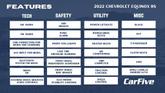 Thumbnail of 2022 Mosaic Black Metallic Chevrolet Equinox