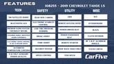 Thumbnail of 2019 Black Chevrolet Tahoe