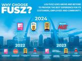 Thumbnail of 2023 Black Chevrolet Suburban