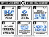 Thumbnail of 2016 Crystal Black Pearl Acura MDX