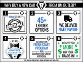Thumbnail of 2025 Snow White Pearl Kia Niro EV