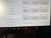 Thumbnail of 2023 Pearl White Multi-Coat Tesla Model Y