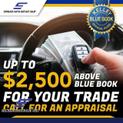 Thumbnail of 2019 Aegean Blue Metallic Honda Civic