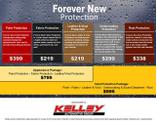 Thumbnail of 2021 Gravity Grey Kia Sorento