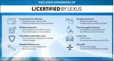 Thumbnail of 2024 Caviar Lexus NX 350h