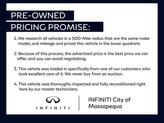 Thumbnail of 2022 Platinum White Pearl Acura MDX